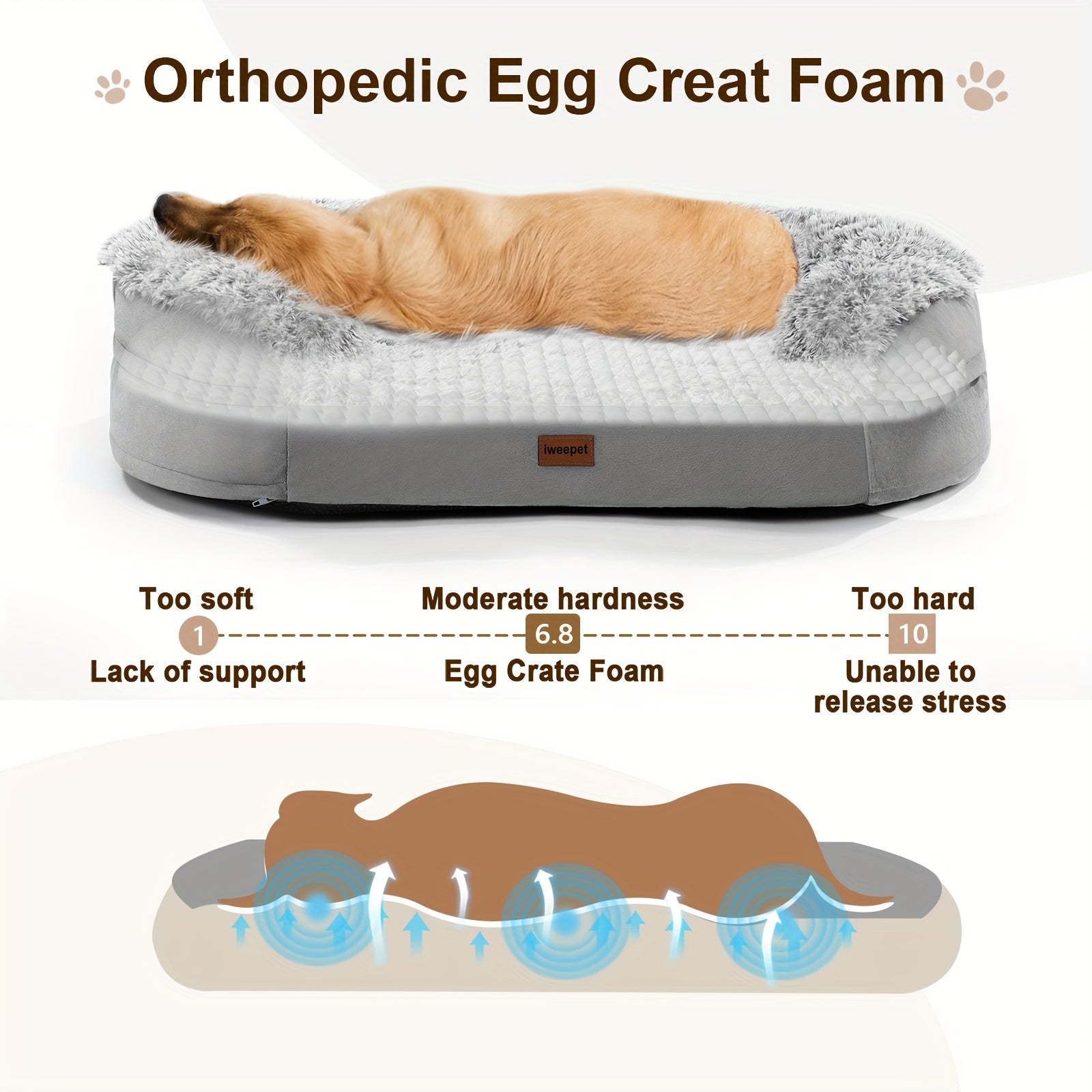 Ultra Soft Dog Beds Gimars Ultra Soft Orthopedic Egg Foam Dog Beds