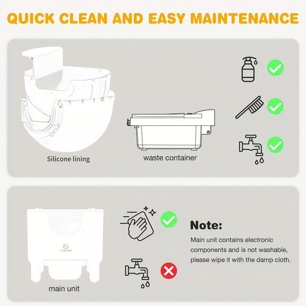 1pc Furoomate Self-Cleaning Litter Box, Open-Top Automatic Cat Litter Box